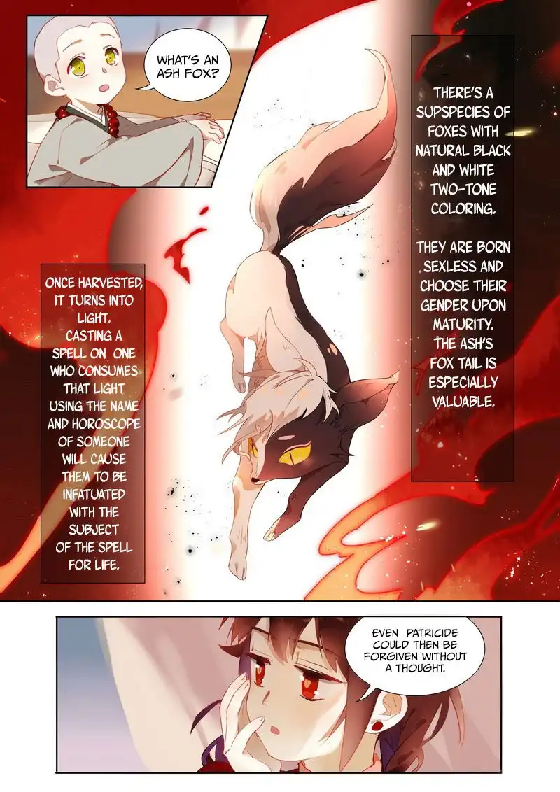 Hundred Demon Spectrum Chapter 7 5